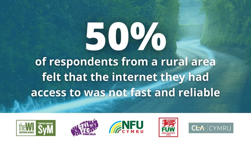 Rural connectivity survey English - NFU Cymru_78528