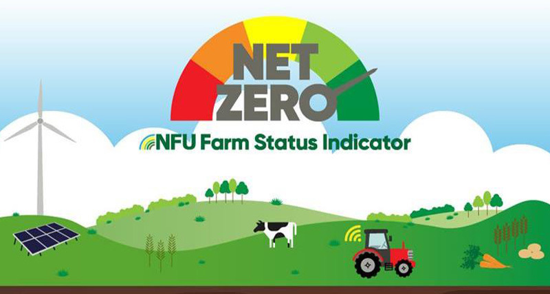 Farm Status Indicator graphic